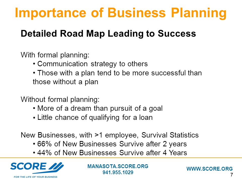 The Importance Of A Good Business Plan